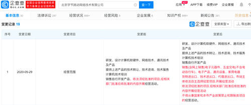 字节跳动业务版图再扩展 新增电子产品与家用电器销售